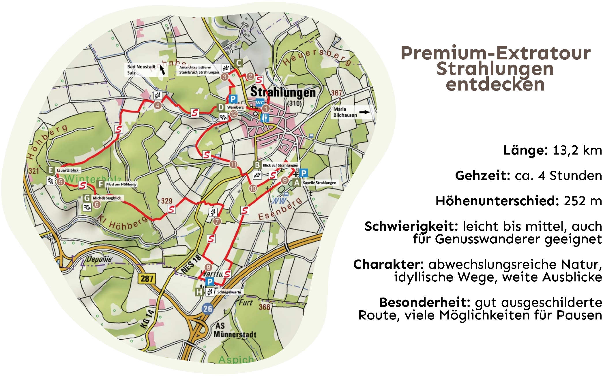 Premium-Wanderweg